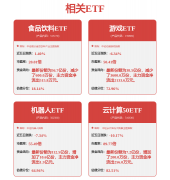 <b>梅安森办理层带队走进杭州宇树科技调查交换</b>
