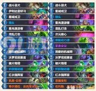炉石传说漫逛翡翠抢先乱斗发觉猎卡组怎样搭配